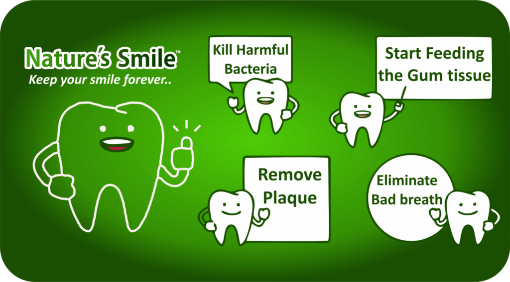 Natures Smile Benefits